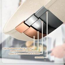 Sartn con Revestimiento Antiadherente, Sartn Libre de PFOA, Conduccin Uniforme y Rpida, Apto Universal para Estufas de Gas, Elctrica, Cermica Crema, 20cm - 20 cm + Crema - Ver 4