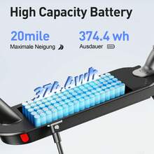 TODIMART T3 Adult Electric Scooter, 350W Front Motor, Maximum Range Of 20mile, Three Gears To Adapt To Most Traffic Conditions,Can Withstand 265 Pounds, And Equipped With A Mobile Phone Application To Check The Vehicle Status At Any Time - 黑色 - 查看 3