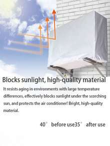 1 Stück Außeneinheit-Abdeckung für Klimaanlage, wetterfeste und staubdichte Schutzhülle für Wandmontage-Klimaanlage