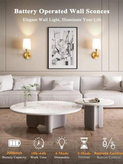 Industrial Retro Wand Lamps, Moderne Semi Recessed Detachable Bathroom Vanity Lamps Wit Linen Lamp Shades, Bedroom, Living Room, Hallway view 3