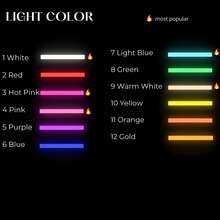 1 chiếc đèn neon LED có thể tùy chỉnh, điều chỉnh được, thích hợp cho Giáng sinh, Halloween, phòng ngủ, tiệc tùng, quà tặng cá nhân hóa, phụ kiện nhà bếp, lễ tốt nghiệp, trang trí phòng, trang trí phông nền, đèn neon ngày lễ, trang trí nhà cửa, phông nền đám cưới, sử dụng nguồn USB, phong cách thành thị, trang trí thời trang, tình yêu vĩnh cửu. - Màu Hồng Tươi - Xem 8