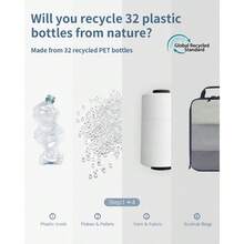 ECOHUB 6pcs Compression Packing Cubes Set For Backpack Suitcases Expandable Travel Organiser With Shoes Bag Ultraresistant Packing Organiser For Carry On Luggage