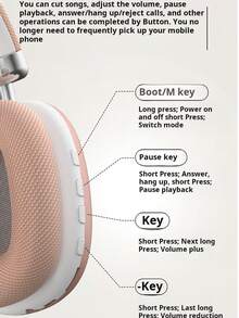 150mAh Wireless Headphones, HD Calling, HIFI Bass, Super Long Battery Life, High-End Plating, Rotatable, Portable, Passive Noise Cancelling, Cool Gaming Gift For Girls & Boys