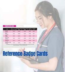 Pediatric Vital Signs Horizontal Badge Card - Excellent Resource For Pediatric Nurses, Nursing Clinicals And RN Students - Great Nursing School Supplies And Accessories - 白色 - 查看 3
