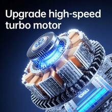 Lavadora portátil de lencería, carga Tipo-C (batería de litio de 3600mAh), pantalla digital LED inteligente. Esterilización con luz azul de 360 grados. Capacidad de 1.5L, dos modos de velocidad, potente fregado bidireccional. Body compacto, fácil de almacenar. Adecuado para el hogar, hotel, dormitorio, viajes de negocios, actividades al aire libre. - Blanco - Ver 7