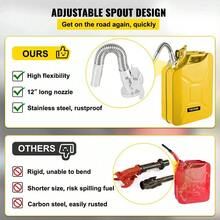 Jerry Fuel Can, 5.3 Gallon/ 20 L Portable Jerry Gas Can With Flexible Spout System, Rustproof And Heat - Resistant Steel Fuel Trucks Equipment, Yellow