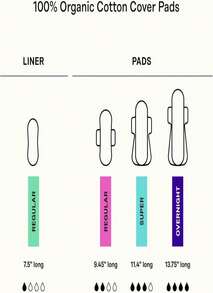 Băng vệ sinh hàng ngày không chứa thảo dược dành cho phụ nữ - Lớp vỏ bằng cotton hữu cơ & Lõi bột giấy siêu thấm hút - Băng vệ sinh - Chăm sóc phụ nữ - 30 miếng - MàuA - Xem 7