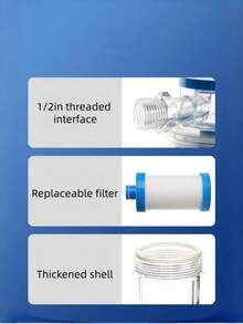 El prefiltro es un dispositivo instalado en el extremo frontal del suministro de agua doméstico. Puede filtrar impurezas de partículas grandes como sedimentos y óxido en el agua, y el elemento filtrante se puede reemplazar para un uso conveniente. Se puede instalar en múltiples escenarios como grifos de ducha, duchas de techo, grifos de lavadora y juegos de ducha.