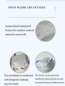 1 Stück Außeneinheit-Abdeckung für Klimaanlage, wetterfeste und staubdichte Schutzhülle für Wandmontage-Klimaanlage