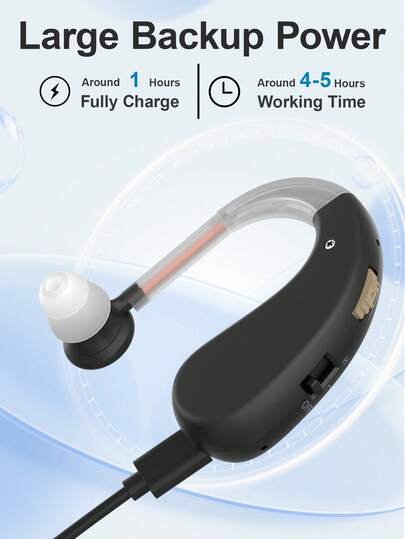 RIKYA 1 Hearing Aid Headset Suitable For Multi-Scene Use, Adjustable Volume, USB Charging, Strong Battery Life-Practical, Easy To Carry, Gift Essential, Black.