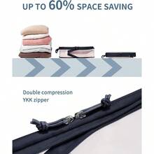 ECOHUB 6pcs Compression Packing Cubes Set For Backpack Suitcases Expandable Travel Organiser With Shoes Bag Ultraresistant Packing Organiser For Carry On Luggage