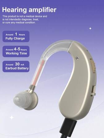 RIKYA 1 Audífono recargable, alimentado por USB, batería de polímero de ión de litio, audio mejorado, comunicación clara, adecuado para regalos, familia y amigos. (Este producto es adecuado para casos leves a moderados.)