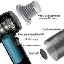 1pc Wireless Vacuum Cleaner/Car Vacuum Cleaner/3-In-1 Vacuum Cleaner And Blower, With 2000mAh Rechargeable USB Battery. Suitable For Car And Home Use, Including Cleaning, Dusting, Drying And Grease Extraction.