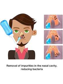Dispositivo de Lavado Nasal de 500 ml - Manual, con Dos Boquillas, Multicolor, para Adultos y Niños - Multicolor - Ver 5