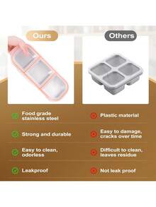 Edelstahl Snackbox mit Deckel, wiederverwendbar, 3/2 Fach Lebensmittelaufbewahrungsbox, Picknick Lunchbox, auslaufsichere Lunchbox, mikrowellen-, ofen-, kühlschrankgeeignet und spülmaschinenfest, geeignet für Schule, Reisen und Essengehen