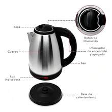 JARRA ELECTRICA TETERA 110v - Tipo de Enchufe A USA (110-127V) - Ver 4