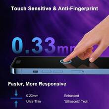 2 Pack 15 Pro Screen Protector, Auto Alignment Kit Full Screen Tempered Glass, 10X Grade Compatible 15 Pro 6.1 Case Friendly, Zero Bubbles - iPhone 13Promax/14Plus 6.7'' + Trong suốt B - Xem 5