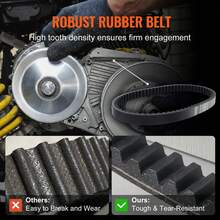 2000 RPM Drive Clutch Durable Clutch With 2-8 HP Engine And Rubber Belt - 10 T,12 T 1inch - 查看 5