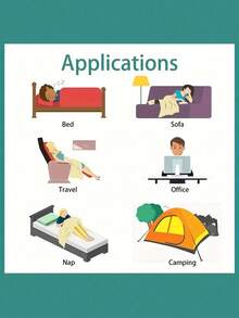 1pc Customizable Photo Blanket, Upgraded And Thickened Fabric, Soft And Comfortable, Can Be Used In Bedroom, Living Room And Other Occasions, Can Be Used As Valentine's Day For Housewarming, Sofa, Bed, Car, Tea Room, Bedroom, Bathroom, Living Room, Dining Room - Photo - View 11