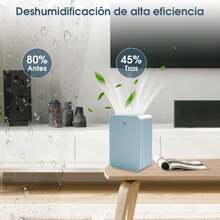 LSXD Deshumidificador Silencioso 1000 ml, Bajo Consumo de Energía, Portátil para Humedad y Molde en Hogar, Dormitorio, Baño, Closet y Oficina - blanco - Ver 2