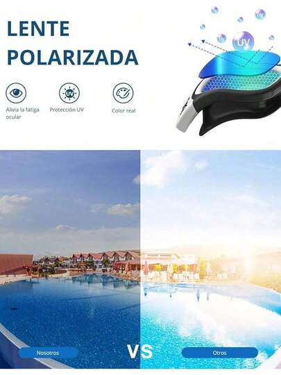 Hirola Goggles de Natación, Goggles Adulto para Natación, Gafas de Natación Polarizadas, Gafas Anti Empañamiento de Natación, Lentes de Natación Profesionales para Hombres y Mujeres