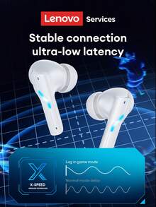 Lenovo 联想 GT100 蓝牙耳机，半入耳式高品质音频，超低延迟游戏模式，长电池寿命，佩戴舒适，硅胶耳塞，兼容智能手机和电脑的无线耳机 - 黑色 - 查看 4