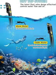 Dry Snorkeling Kit, Panoramic Wide-Angle, Tempered Glass+Silicone Material, Used For Snorkeling And Swimming - Multicolor - View 5