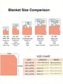 1 pièce Couverture en flanelle numérique personnalisée de 300 g/m², personnalisée avec diverses images et photos, convient aux filles, garçons, adultes, cadeaux de Saint-Valentin, légère, douce, confortable, pour le lit, le canapé, le camping, les voyages - couverture chaude convenant à toutes les saisons, convenant également pour les cadeaux de la fête des mères - Multicolore - Voir 11