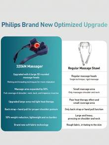 1pc Philips Neck And Shoulder Massage Shawl, Deep Tissue Massage And Heat Therapy, Multi-Functional Massage Designed For Neck, Shoulder And Back, Suitable For Boyfriend Birthday Gift - Multicolor - View 2