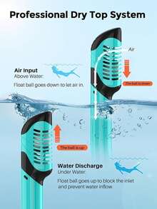 带排气阀的干式呼吸管 - 成人呼吸管装备，配有舒适的硅胶咬嘴和快速释放夹 - 水肺潜水、浮潜、自由潜水、鱼叉捕鱼、游泳