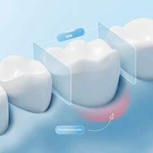 Wireless Electric Water Flosser Set, Comes With 4 Nozzle Heads - 360° Rotating Nozzle,And 3 Cleaning Modes USB Rechargeable, Lithium Battery, Suitable For Daily Teeth And Gum Cleaning, Unisex, Making It A Perfect Holiday Gift. Dental Cleaning Device - Multicolor - View 5