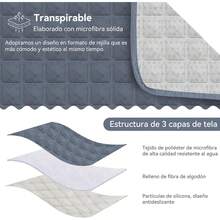 Funda de Sillón de 3 Piezas, Impermeable, Resistente a los Arañazos, Antideslizante, Funda de Sofá Lavable, Tela Ultra Suave y Elástica, con Hebilla Ajustable, Funda de Sofá Acolchada - Negro - Ver 5