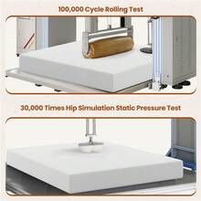 8″  Twin/Full/Queen Size Memory Foam Mattress With Cooling Gel, Medium Firm Bed Mattress With 3-Layer Foam Design, Green Tea Scent, White - White - View 5