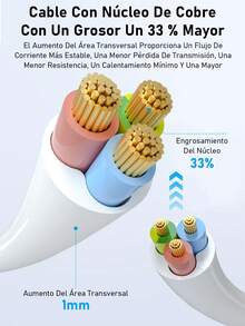 EXTENSIÓN ELÉCTRICA MULTICONTACTO USO RUDO 15 METROS 4 ENCHUFES - Tipo de Enchufe A USA (110-127V) - Ver 7