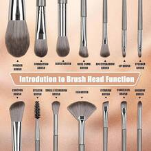 Brochas de Maquillaje, Set de 14 Brochas Profesionales, Set de Brochas para Ojos y Rostro, Brochas para Base, Brochas para Sombras de Ojos, Brochas Cosméticas, con Bolsa de PU, Grisáceo - Gris Claro - Ver 3