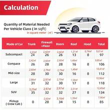 157mil 18sqft Roll Pack Universal Sound Deadener - Closed Cell Foam Noise Deadening Material with Aluminum Foil TapeCar Trim Removal - Heat Shield Insulation Dampening - 7sqft-5 Piezas - Ver 7