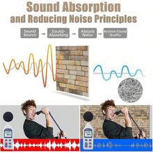 12 Pack Acoustic Panels, Sound Proof Wall Panels Self - Adhesive, Brick Pattern Sound Absorbing Panels Acoustic Treatment And Wall Decor, Brown