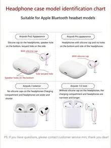 飞机造型单件耳机保护套，航线图案设计，兼容 - 黑色 - 查看 3