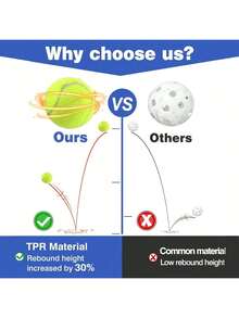 Pelota De Tenis Entrenador,Herramienta de entrenamiento de tenis,Entrenador de Tenis de Práctica 3 Pelotas de Tenis con Cuerdas,herramienta de entrenamiento para principiantes, niños y adultos - 1 - Ver 6