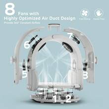 TUNKE. Foldable Bactericidal Pet Dryer - View 2