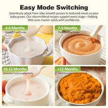 Baby Food Maker Pro Steamer Blender: 4 In 1 Auto Steam Blend And Puree Maker With Self-Clean For Healthy Baby And Toddler Meal Prep - White - View 8