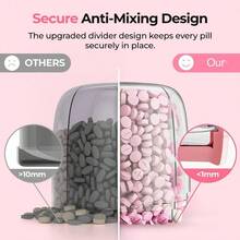 Portable Pill Dispenser Bottle, Vitamin Organizer With 7 Compartments, Holds Plenty Of Supplements With Anti-Mixing & Wide Openings Design, Easy To Retrieve Meds - 粉色 - 查看 7