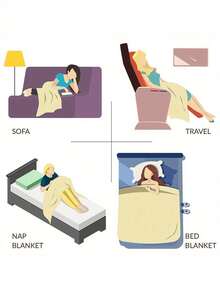 1pc Personalized Unicorn Flannel Blanket - Soft, Warm & Cozy With Custom Name Option - Ideal Christmas Or Halloween Gift - Machine Washable Polyester Knitted Fabric - Contemporary Style, Multi-Purpose For Couch, Bed, Travel, Camping, Office - Multicolor - View 4