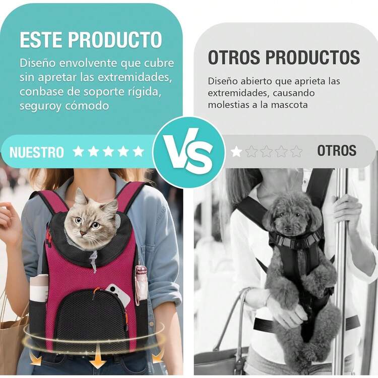 KTMOUWMochila Ajustable para Perros y Gatos,Back Pack Portátil para Mascota Pequeña (Máximo 7Kg) Transpirables y Ligeras,Viajes,Camping Rosa M - Blanco - Añade 6
