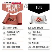 - Rollo de papel de carnicero de color rosa de 18x pies, de grado alimenticio, transpirable, perfecto para barbacoa, ahumar carne, envolver pechugas y proteger la corteza - inicial - Ver 8