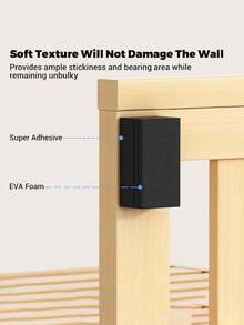 10/5/1 件 Eva 泡沫家具沙发减震垫，高密度泡沫墙面保护套装，适用于防震沙发、长凳和墙壁 - 耐用的家具垫，适用于床和沙发，防刮擦和损坏，哑光饰面，自粘，无需电源，床用家具垫