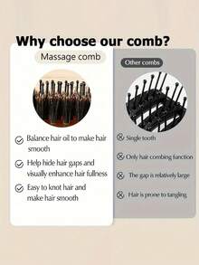 1/2 Pcs High Quality Boar Bristle Hair Brush, Long Handle Fluffy Hair Brush - Anti-Static, Creates Soft & Voluminous Hair, Durable ABS Handle, Suitable For Thick, Curly, Fine, Short & Long Hair, Dry & Wet Use, Unisex, Essential Hair Care & Travel Accessory - Multicolor - View 9