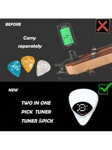 2-In-1 Tuner - Guitar Tuner - Precise Chromatic, Acoustic Guitar, Bass, Violin, Ukulele Tuner