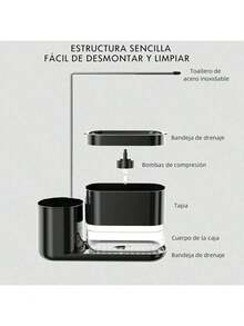 Bebeay Dispensador De Jabon Cocina, 4 In 1 Dispensador Deón para Trastes con Soporte para Paños y Jabonera, Abs Resistente, Juego De Jaboneras Organizador para Cocina, Baño y Fregadero (Nergo) - nervio - Ver 1