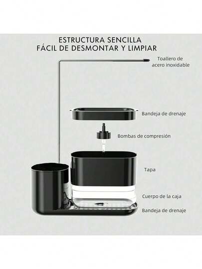 Bebeay Dispensador De Jabon Cocina, 4 In 1 Dispensador Deón para Trastes con Soporte para Paños y Jabonera, Abs Resistente, Juego De Jaboneras Organizador para Cocina, Baño y Fregadero (Nergo)